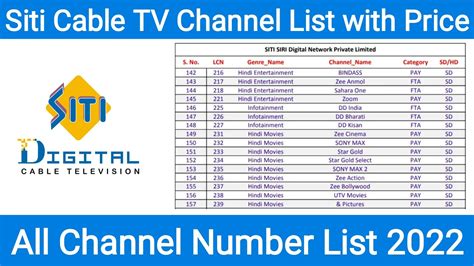 cabel chanel|list of channels for cable.